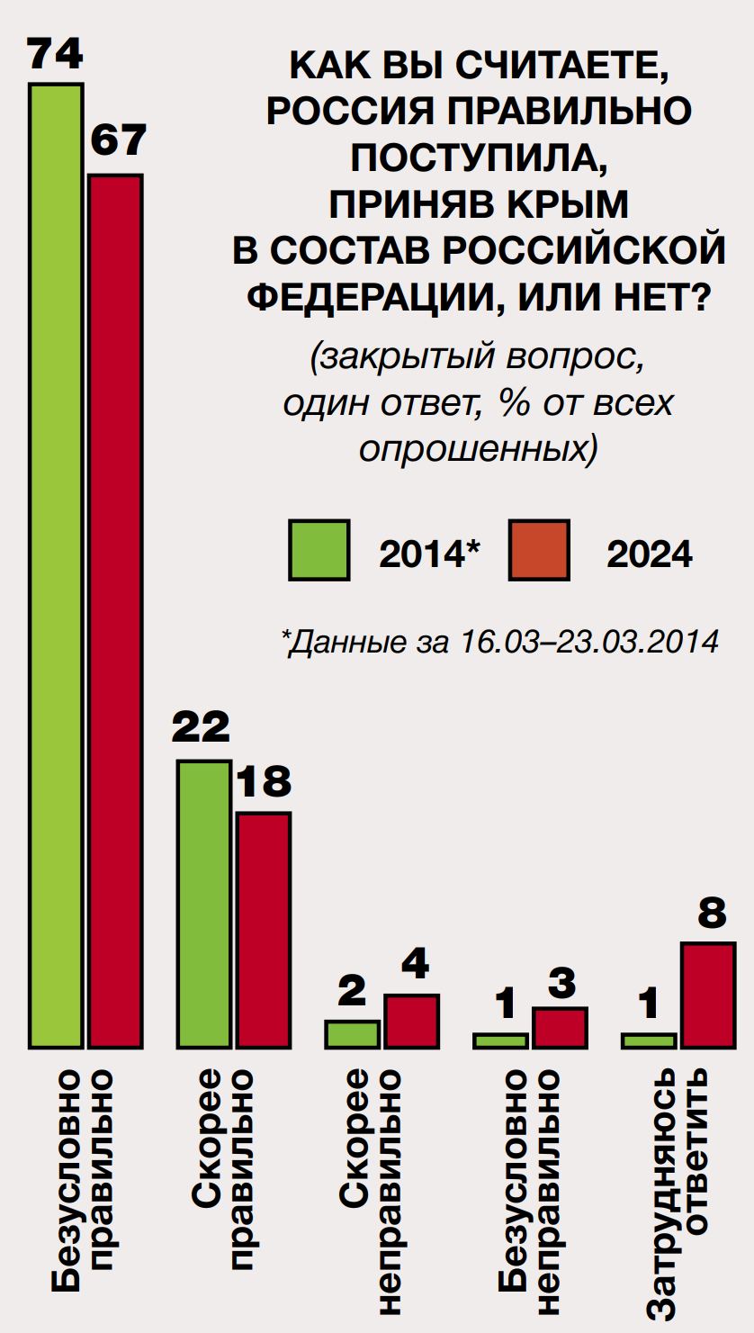 Снимок экрана от 2024-02-23 02-17-26.png