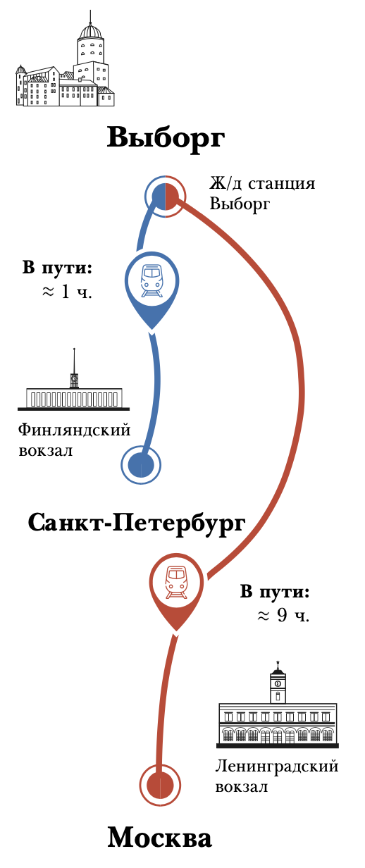 Снимок экрана 2024-12-20 в 12.54.46.png