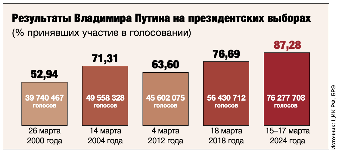 Снимок экрана 2025-02-27 в 12.53.20.png