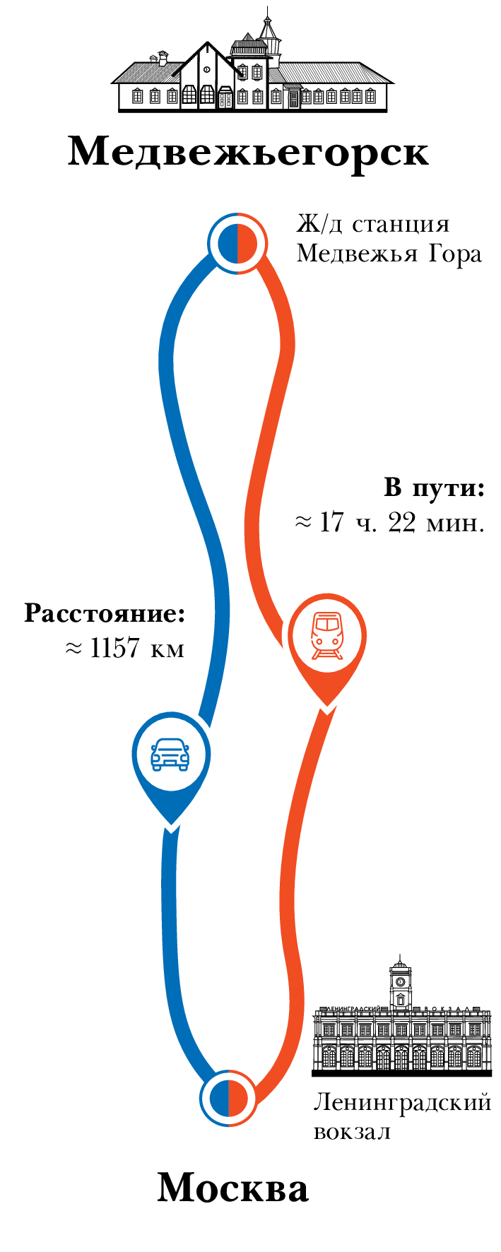 медвежьегорск схема_cmyk.png