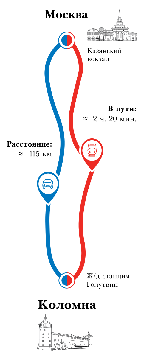 коломна схема_cmyk.png