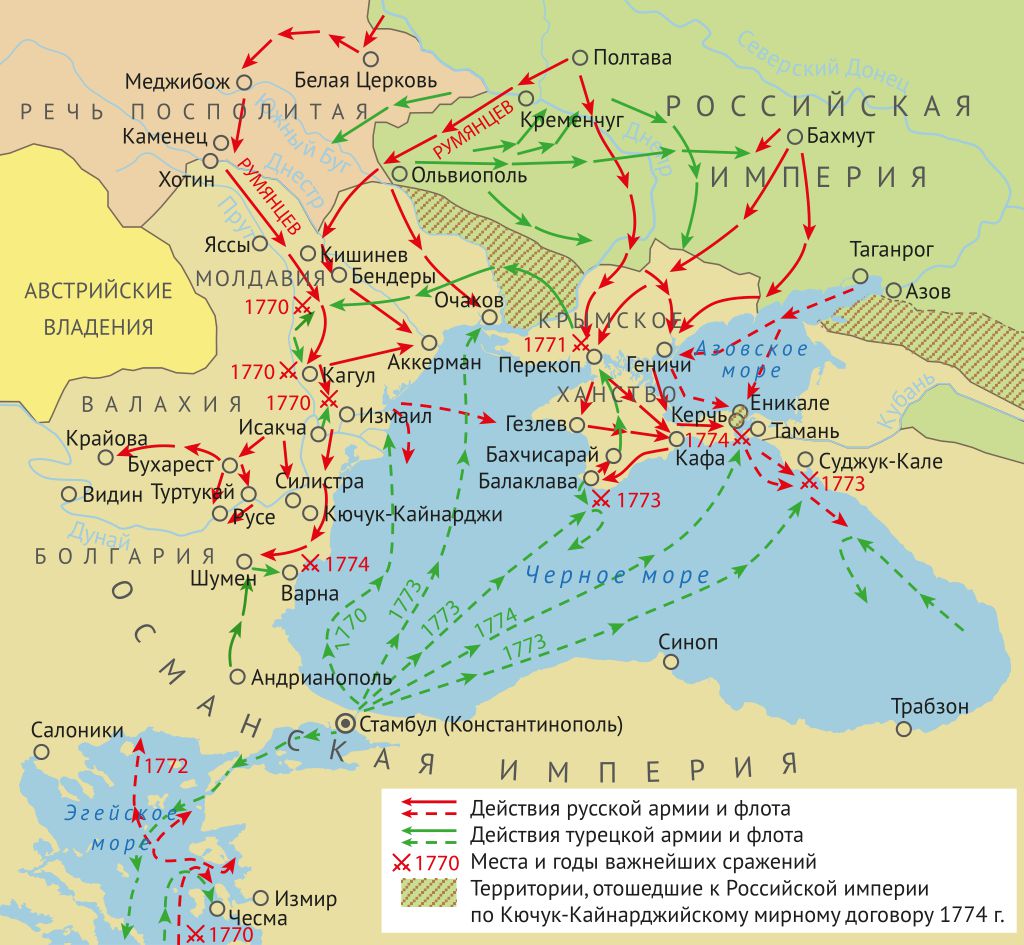 Русско-турецкая война 1768 – 1774 гг_2_испр.jpg